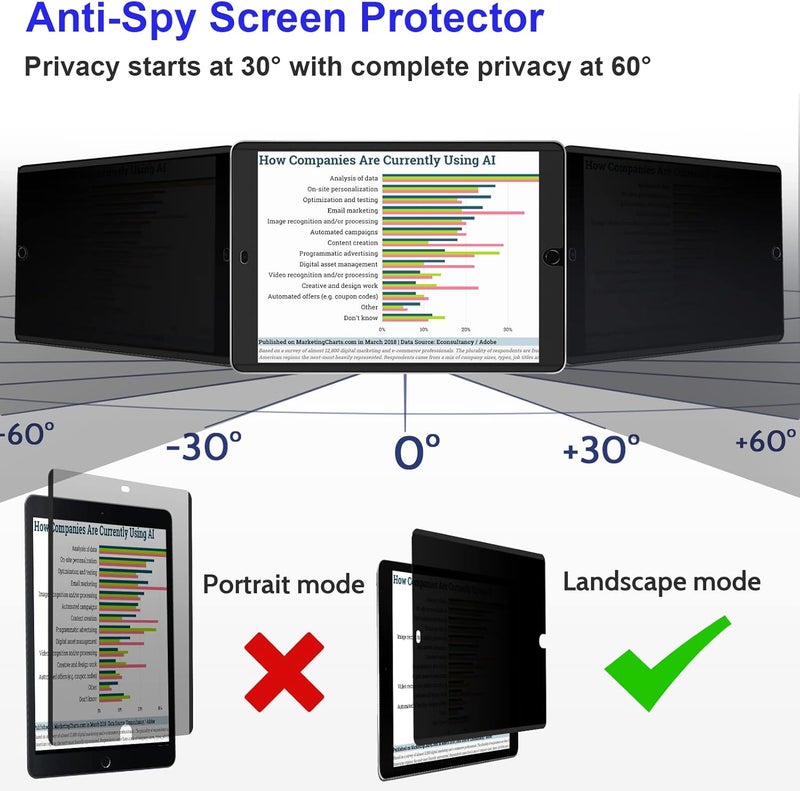 Mamol Magnetic iPad 10.2 Privacy Screen Protector for Apple iPad 10.2" 9th/8th/7th Generation 2021/2020/2019, Removable&Reusable Anti Blue Light Glare Spy Privacy Filter for iPad 10.2 Inch, High - Image 3
